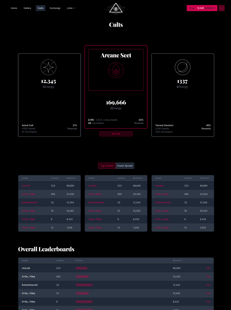 Cult leaderboards mockup